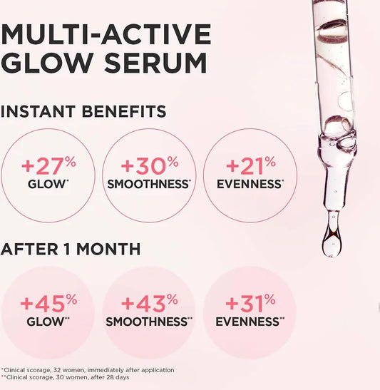 Clarins
Clarins Multi-Active Brightening Glow Serum with Vitamin C + AHA | Visibly Brightens, Evens Tone, Smooths Texture + Refines Pores* | All Skin Types | 30ml